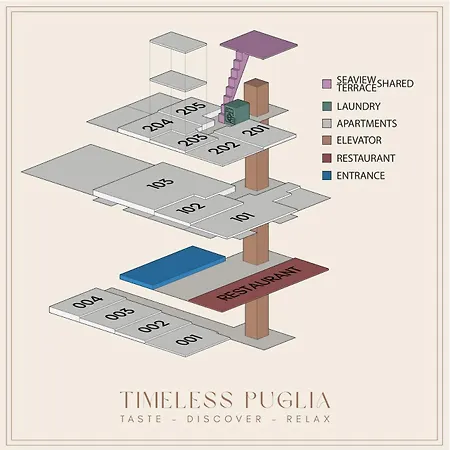 Aparthotel Palazzo Della Torre - Seaview Luxury Historical 3*